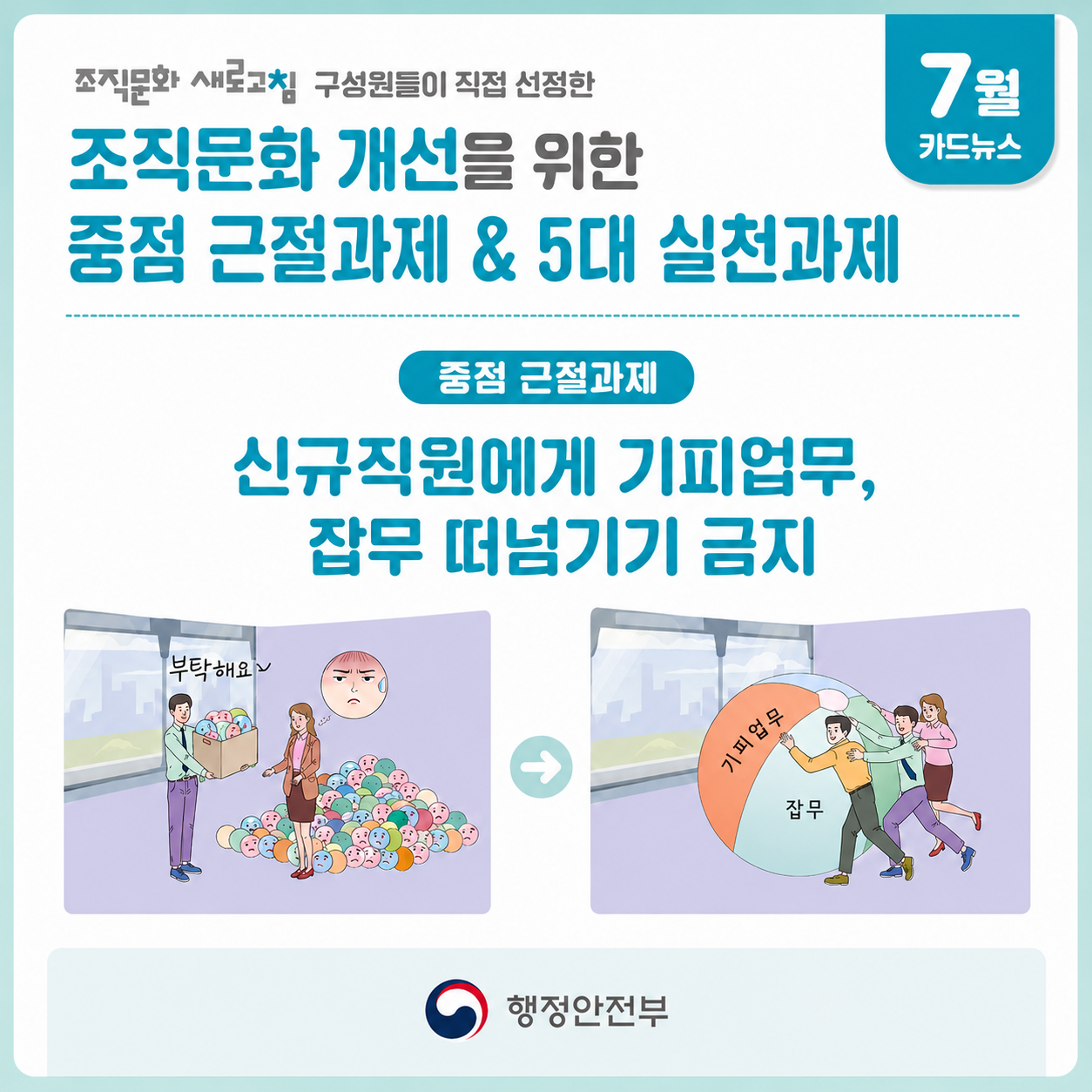 7월 행정안전부 조직문화 개선과제 「신규직원에게 기피업무, 잡무 떠넘기기 금지」의 1번째 이미지