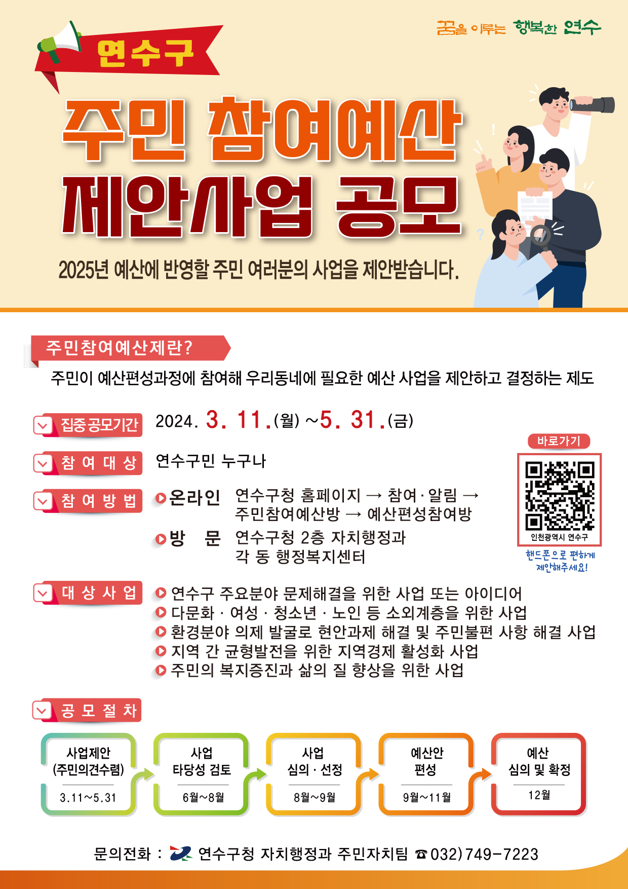 연수구 주민참여예산 제안사업 공모의 1번째 이미지