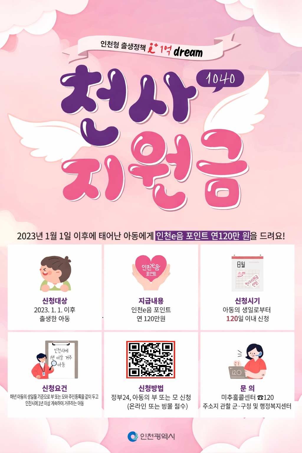 천사지원금 및 임산부교통비 지원사업 안내의 2번째 이미지