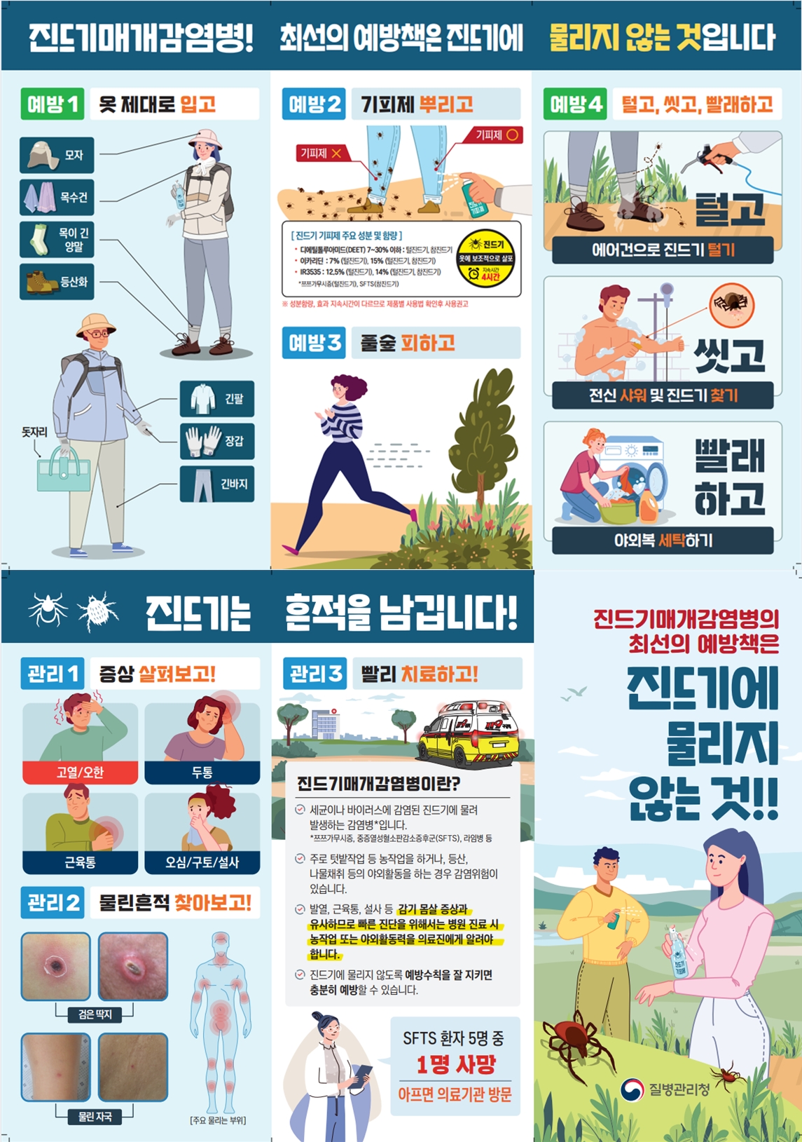 올해 첫 중증열성혈소판감소증후군(SFTS) 환자 발생! 진드기 주의!의 2번째 이미지