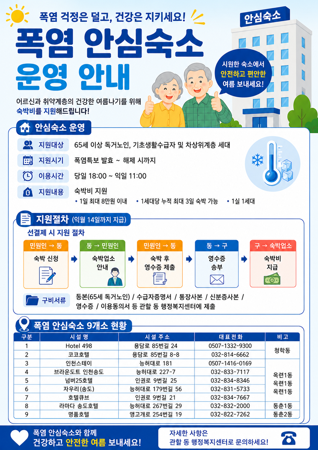 폭염 안심숙소 운영 안내의 1번째 이미지