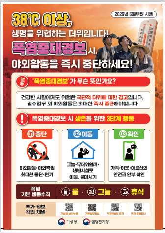 폭염중대경보 및 열대야주의보의 1번째 이미지
