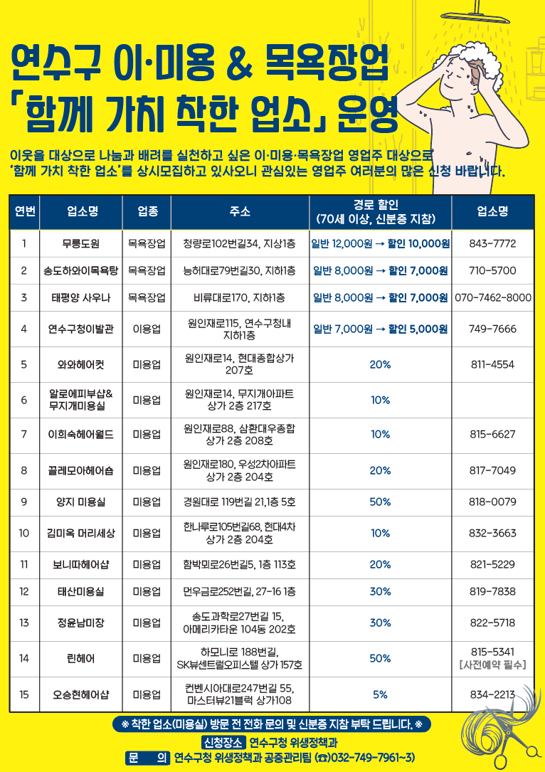 이·미용업&목욕장업이 함께하는 '함께가치 착한업소' 운영의 1번째 이미지