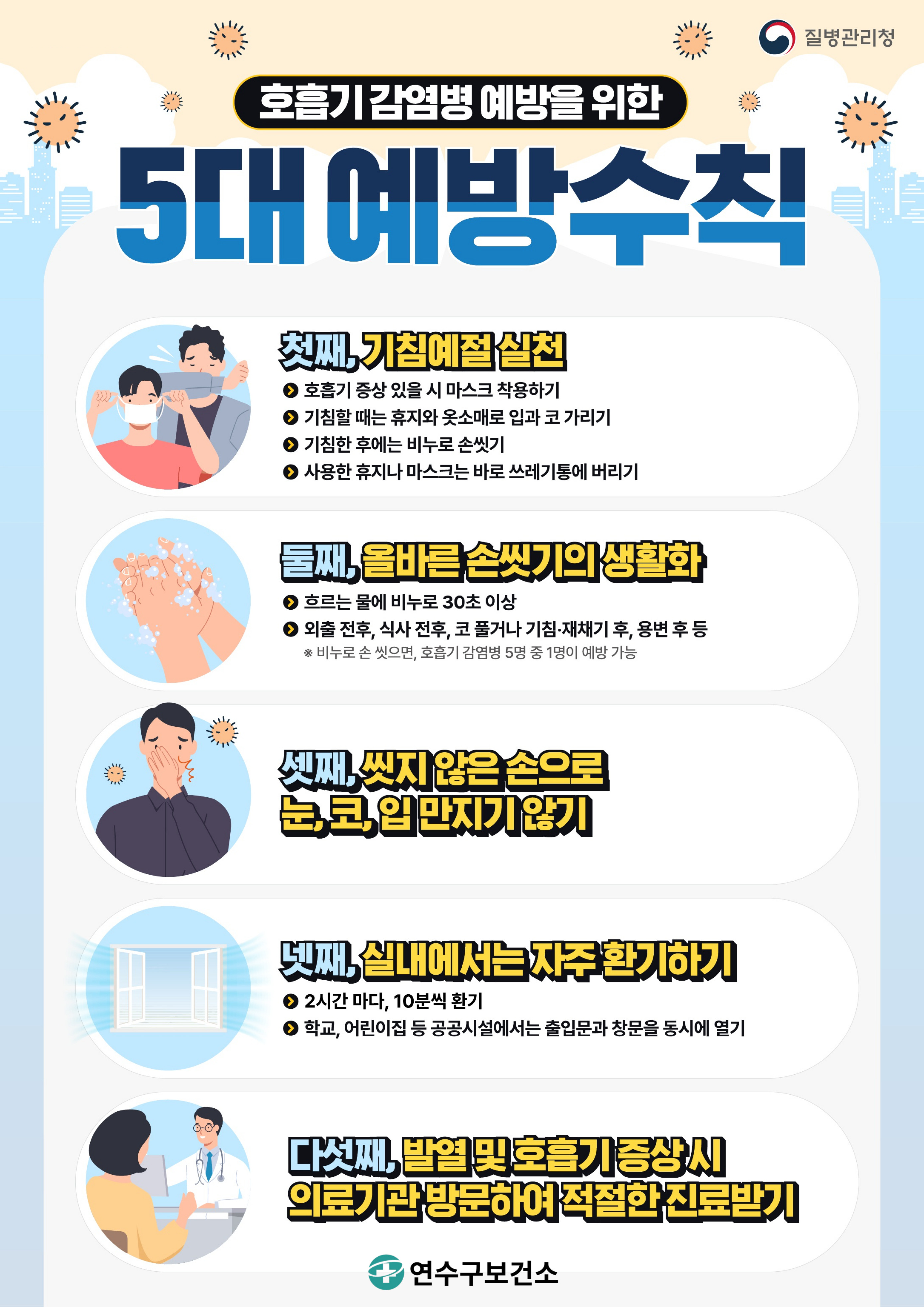 수두(제2급 법정 감염병) 예방수칙 안내의 1번째 이미지