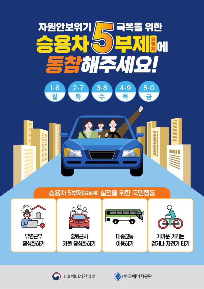 자원안보위기 경보 발령에 따른 에너지절약 국민행동(승용차 5부제 등)의 2번째 이미지