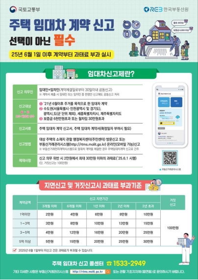 주택임대차계약 신고제 위반 과태료 부과 전면 시행의 1번째 이미지