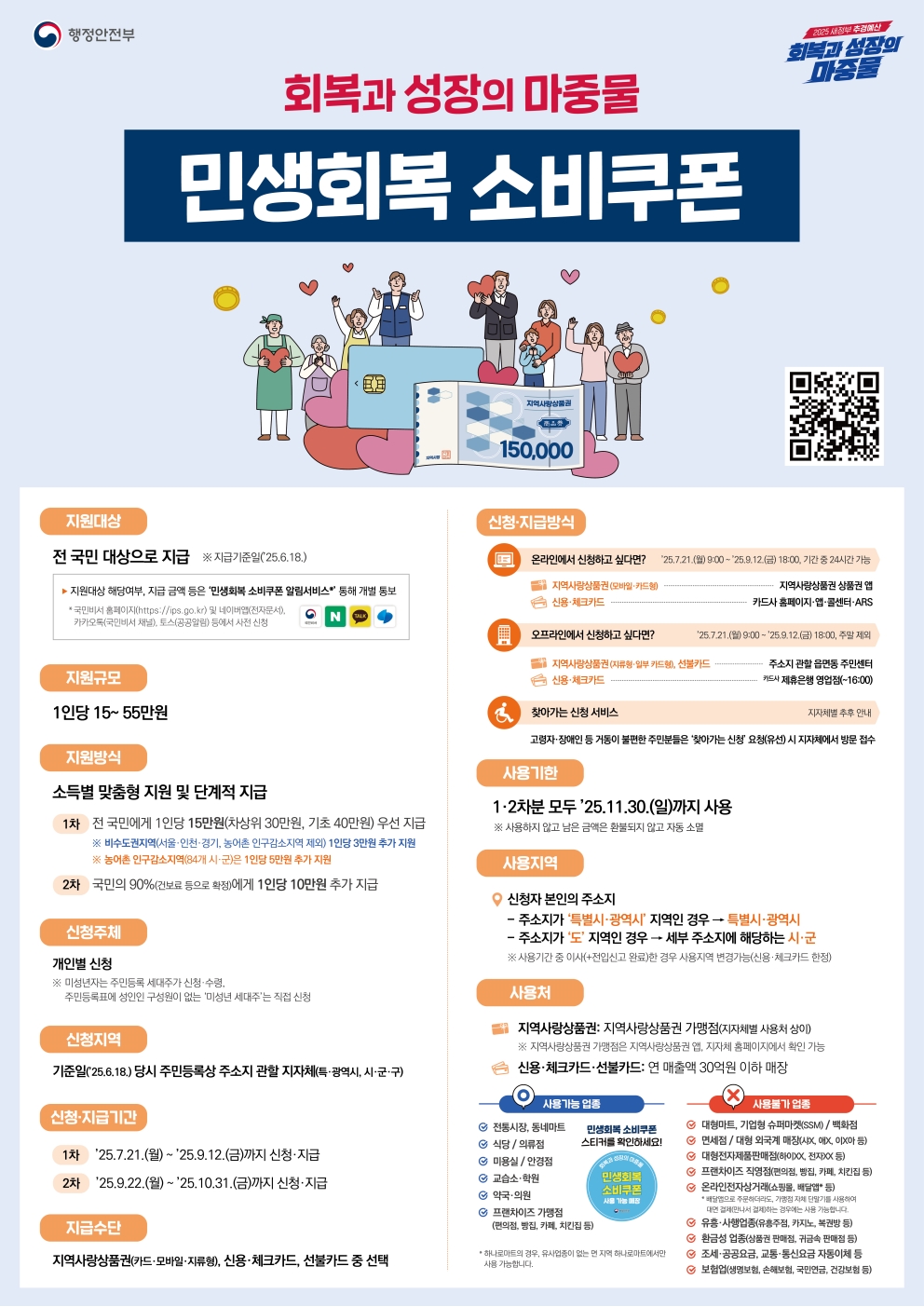 「민생회복 소비쿠폰」 신청·지급·사용 안내의 1번째 이미지