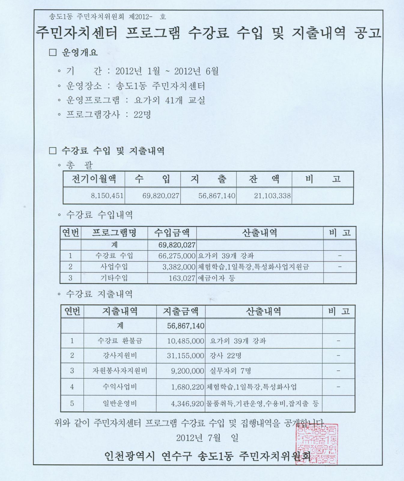 2012 상반기 주민자치센터 수강료 수입 및 지출 내역 공고의 번째 이미지