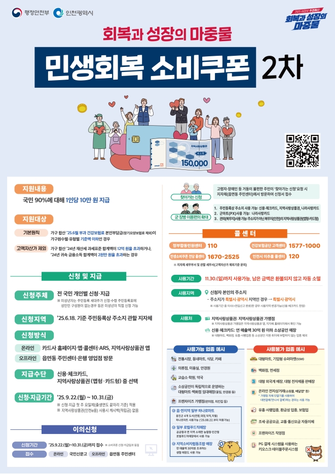 민생회복소비쿠폰 2차 지급안내의 번째 이미지