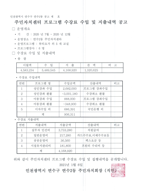 C:\Users\User\Desktop\down\주민자치센터 프로그램 수강료 수입 및 지출내역 공고.jpg