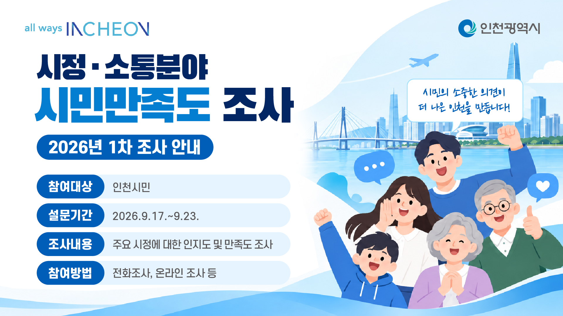 「2026년 시정ㆍ소통분야 시민 만족도 조사(1차) 실시 안내의 1번째 이미지