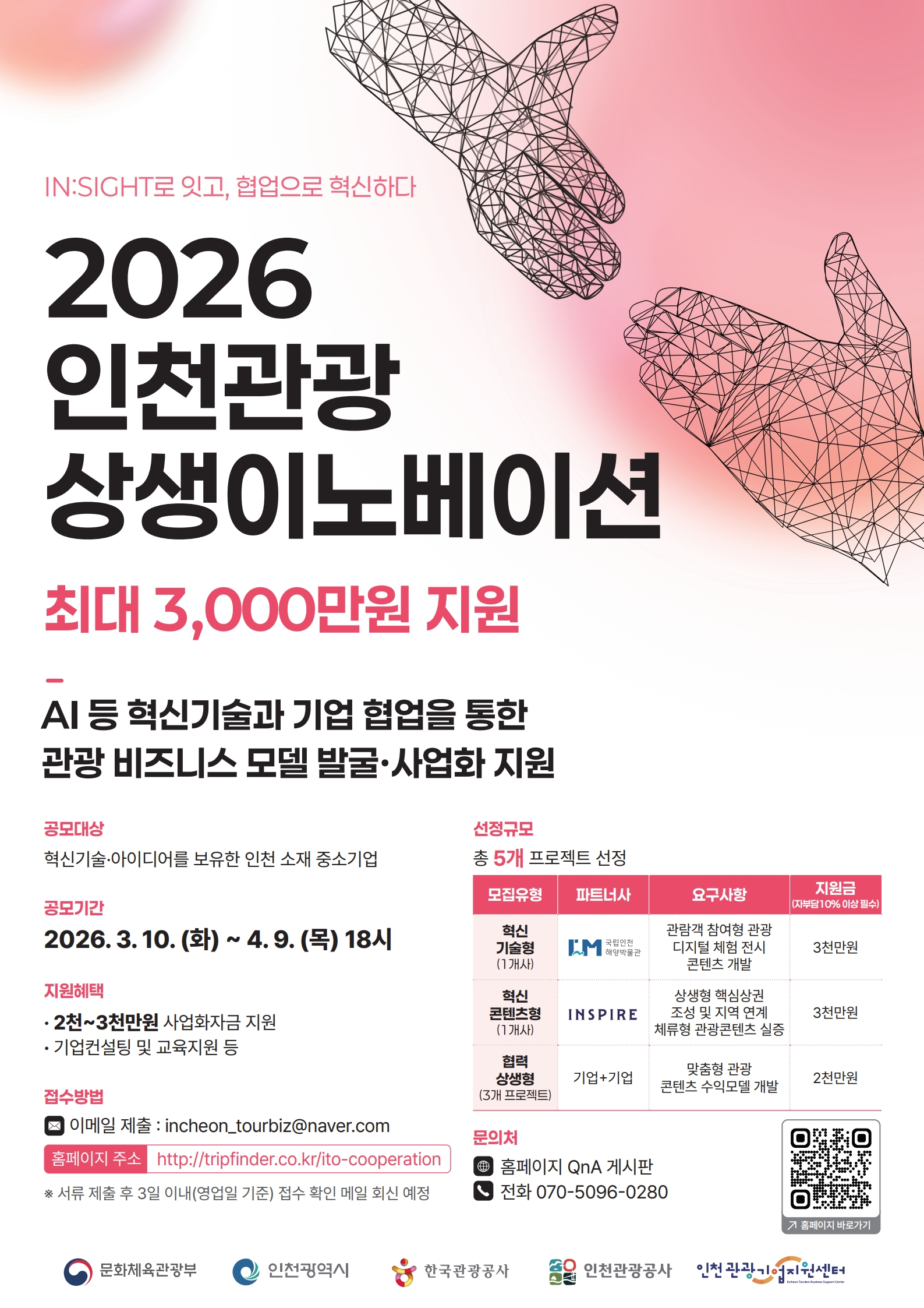 2026년 인천관광 상생이노베이션 공고의 1번째 이미지