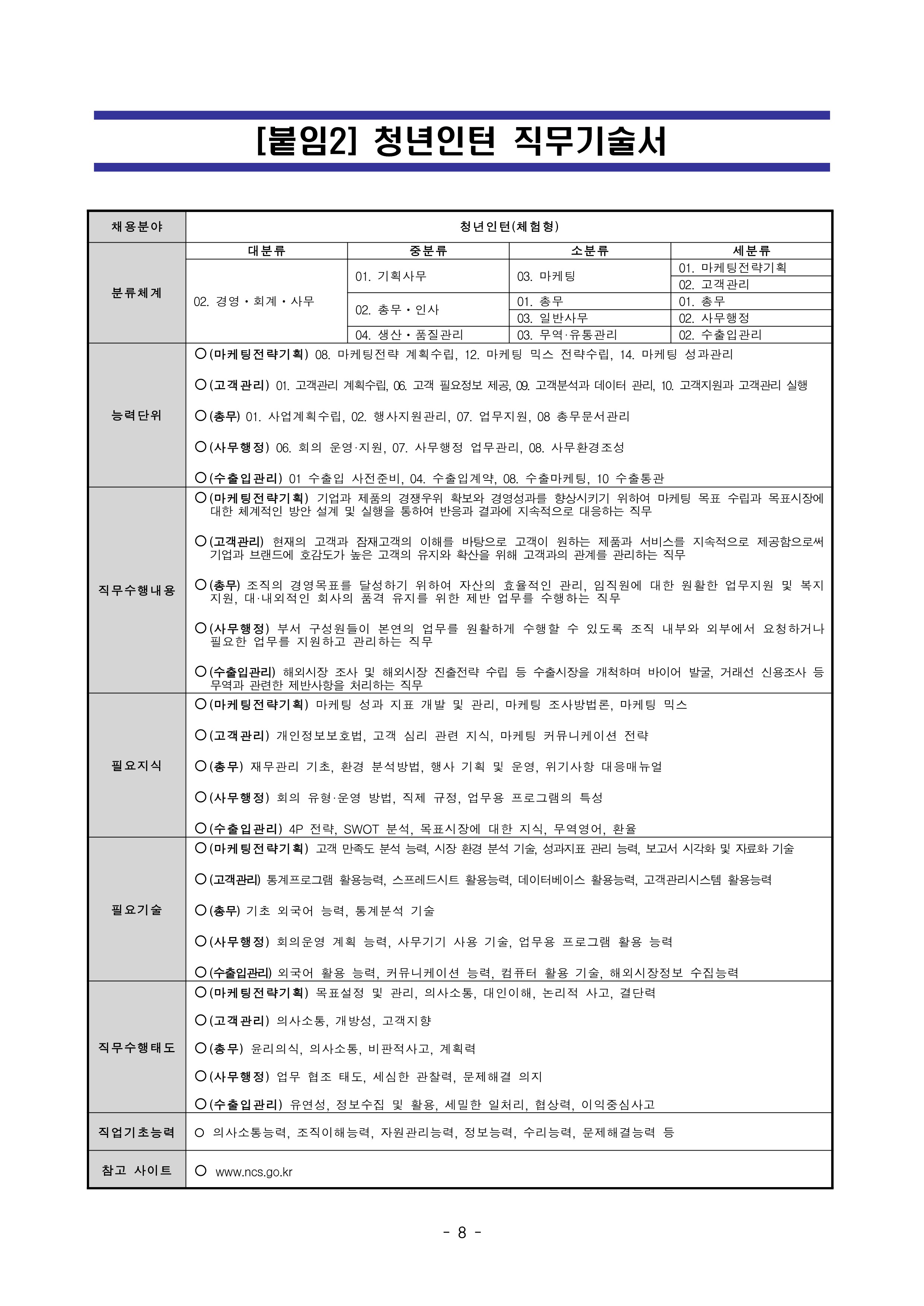 2026년 3기 KOTRA 청년인턴(체험형) 모집 공고의 3번째 이미지