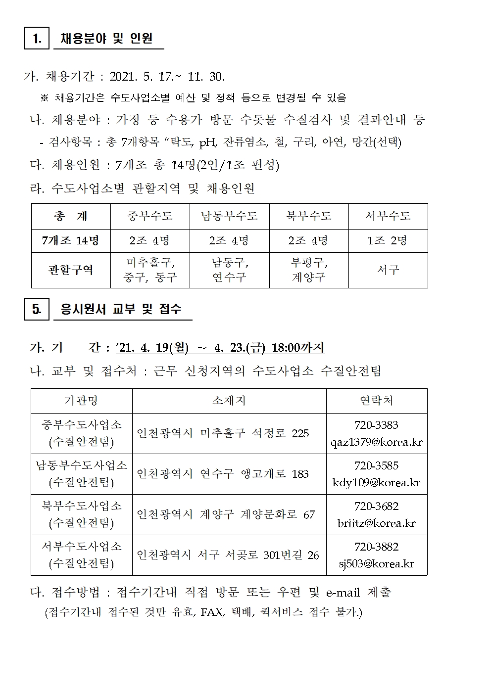 2021년 워터코디(수돗물 수질검사원) 2차 채용 공고의 2번째 이미지