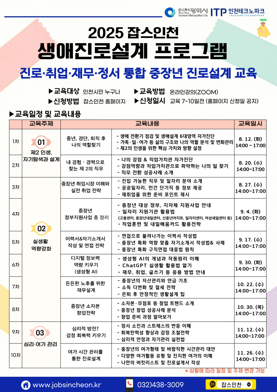 2025 잡스 인천 생애진로설계 프로그램 - 진로ㆍ취업ㆍ재무ㆍ정서 통합 중장년 진로설계교육의 2번째 이미지
