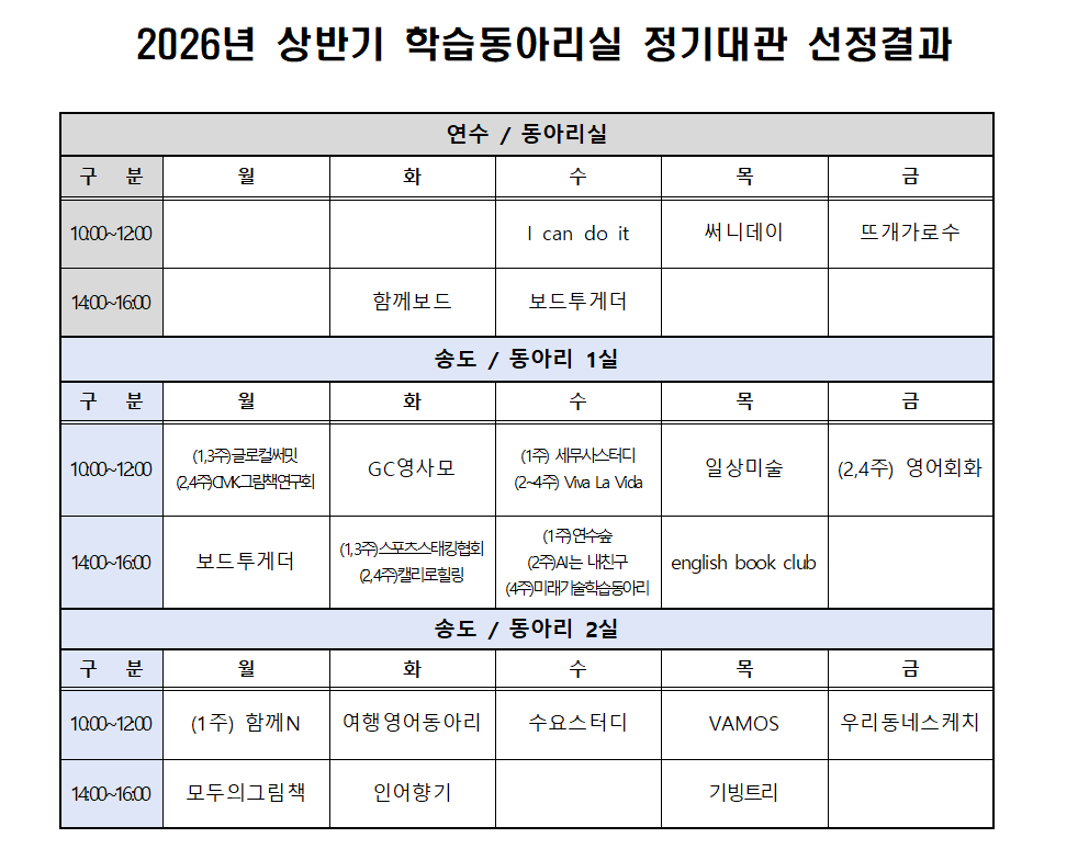 2026년 상반기 학습동아리실 선정 결과 안내(연수, 송도글로벌 평생학습관)의 1번째 이미지