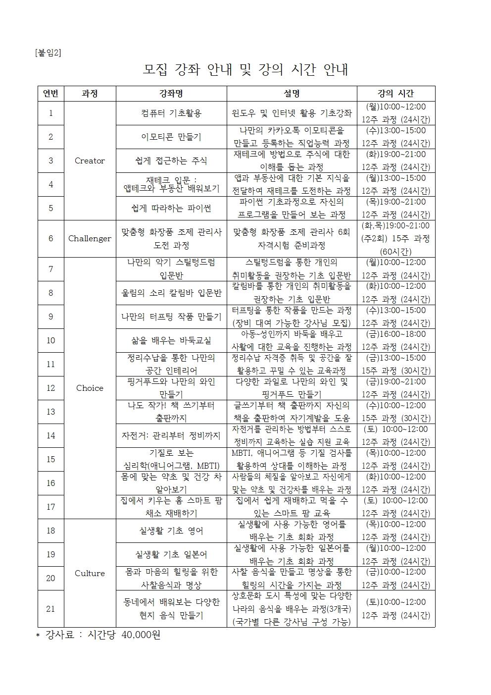 안산시평생학습관 정규과정 강사모집의 3번째 이미지