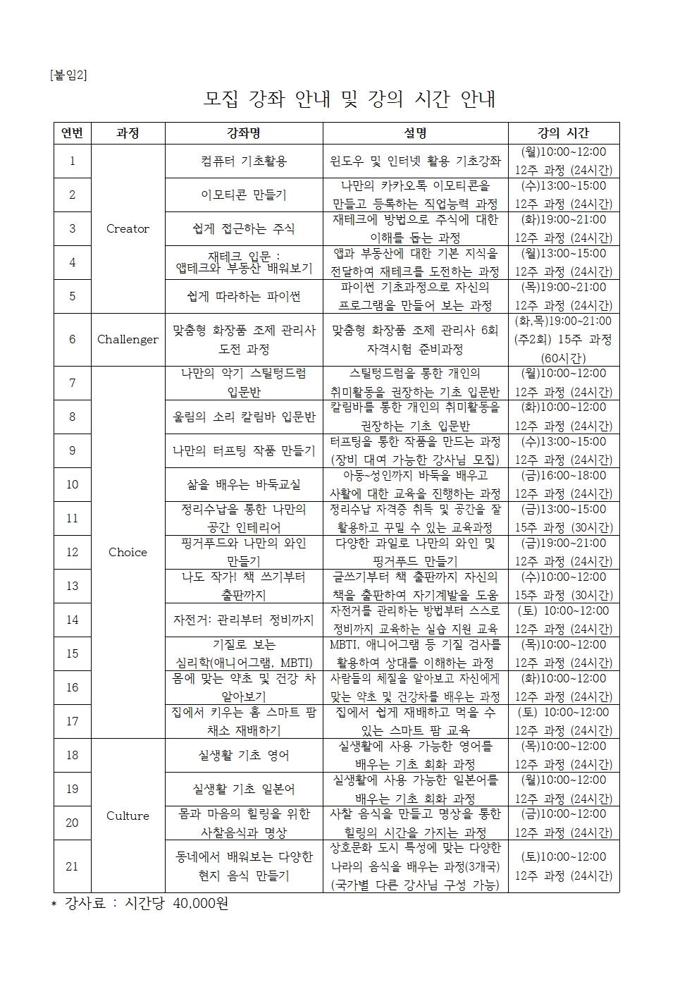 안산시평생학습관 정규과정 강사모집의 3번째 이미지