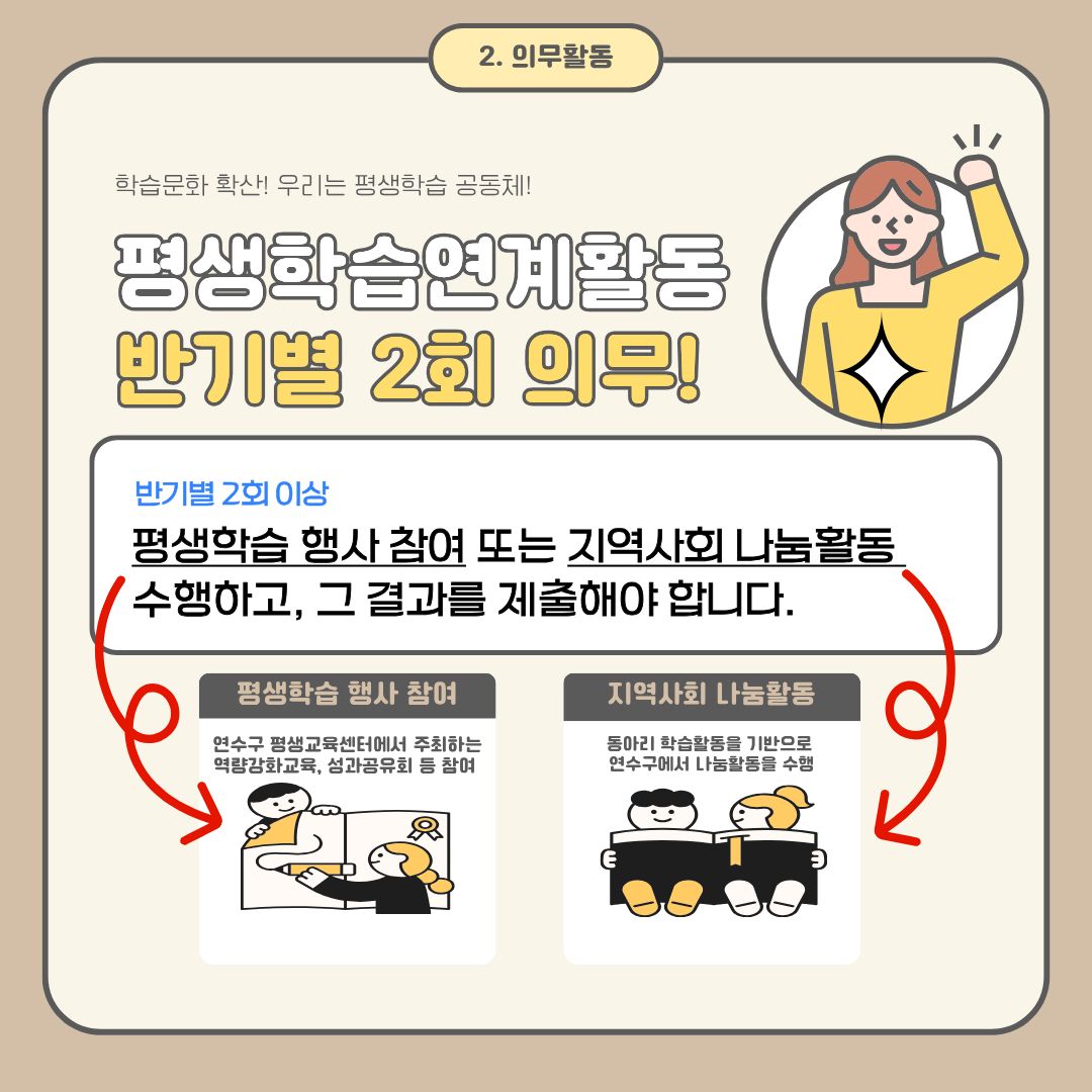 2026년 상반기 동아리실 대관사용 관련 평생학습 연계활동 결과보고 안내의 1번째 이미지