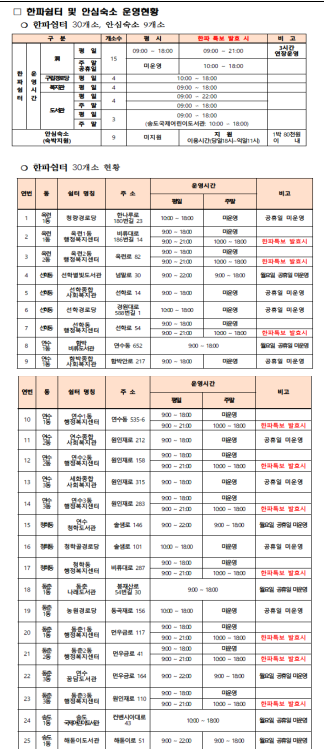 한파쉼터 및 안심숙소 운영 홍보의 2번째 이미지