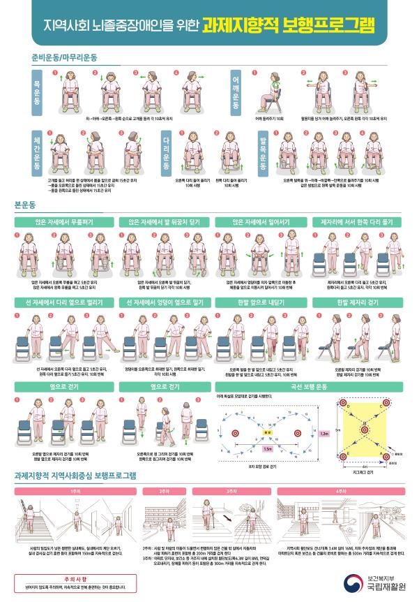 2025년 10월 장애인 자가 건강관리 안내의 1번째 이미지