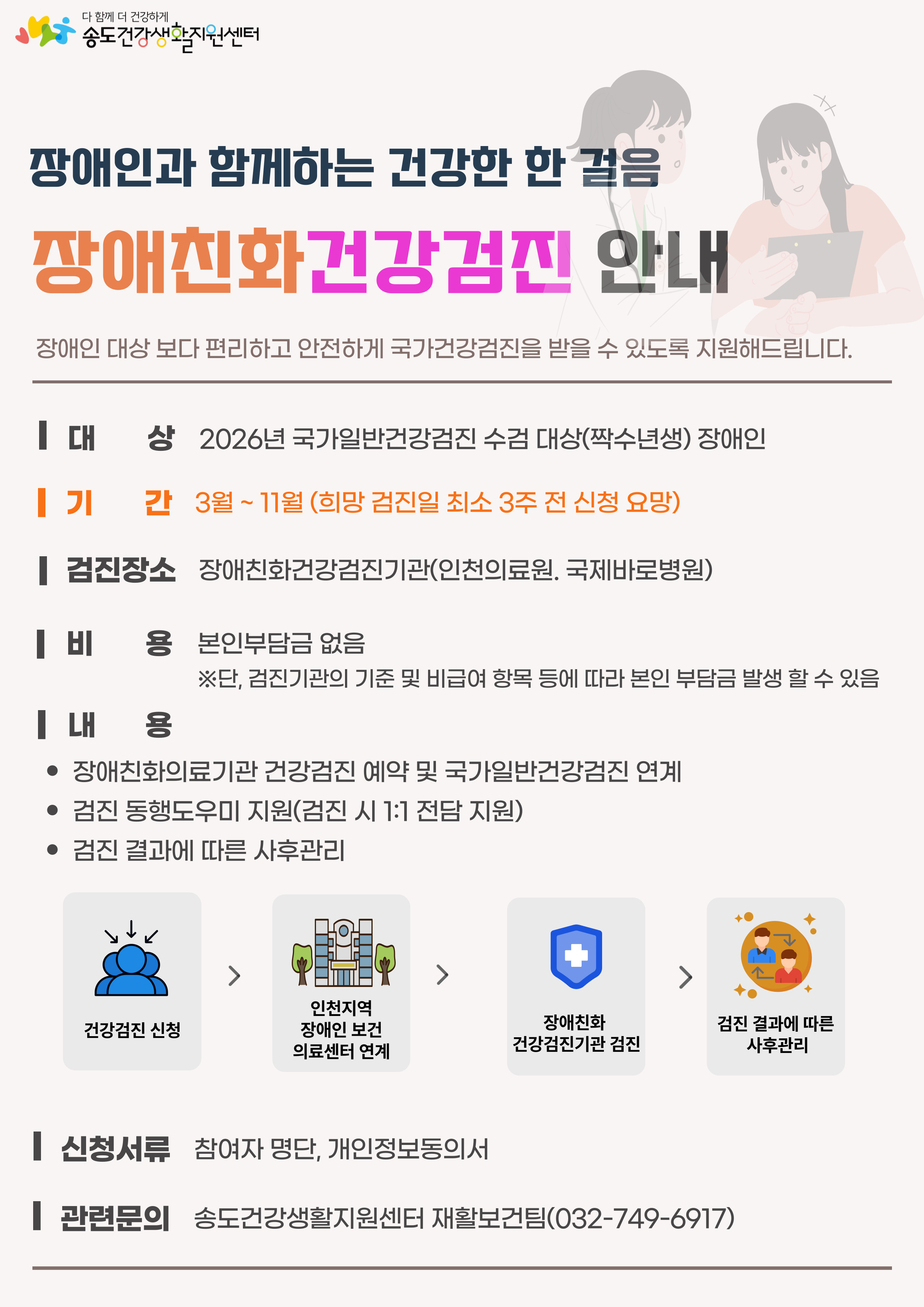 2026년 5월 장애인 자가 건강관리 안내의 1번째 이미지