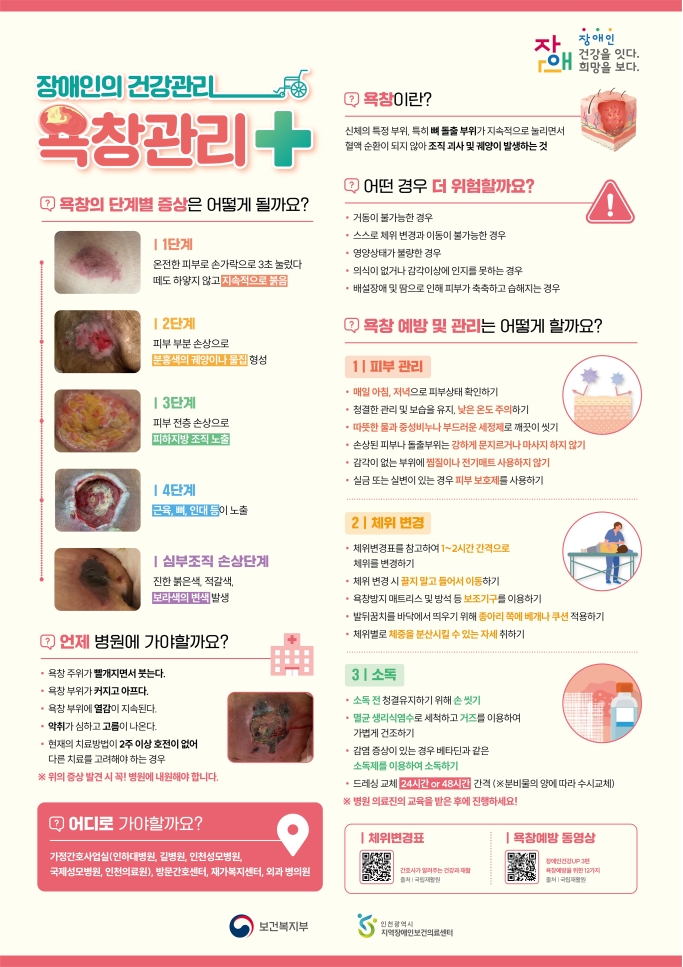 2025년 11월 장애인 자가 건강관리 안내의 1번째 이미지
