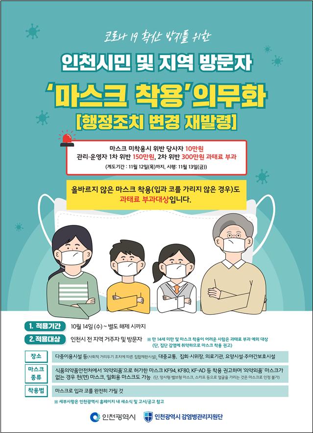 인천시 마스크 착용 의무화 행정조치 변경의 1번째 이미지