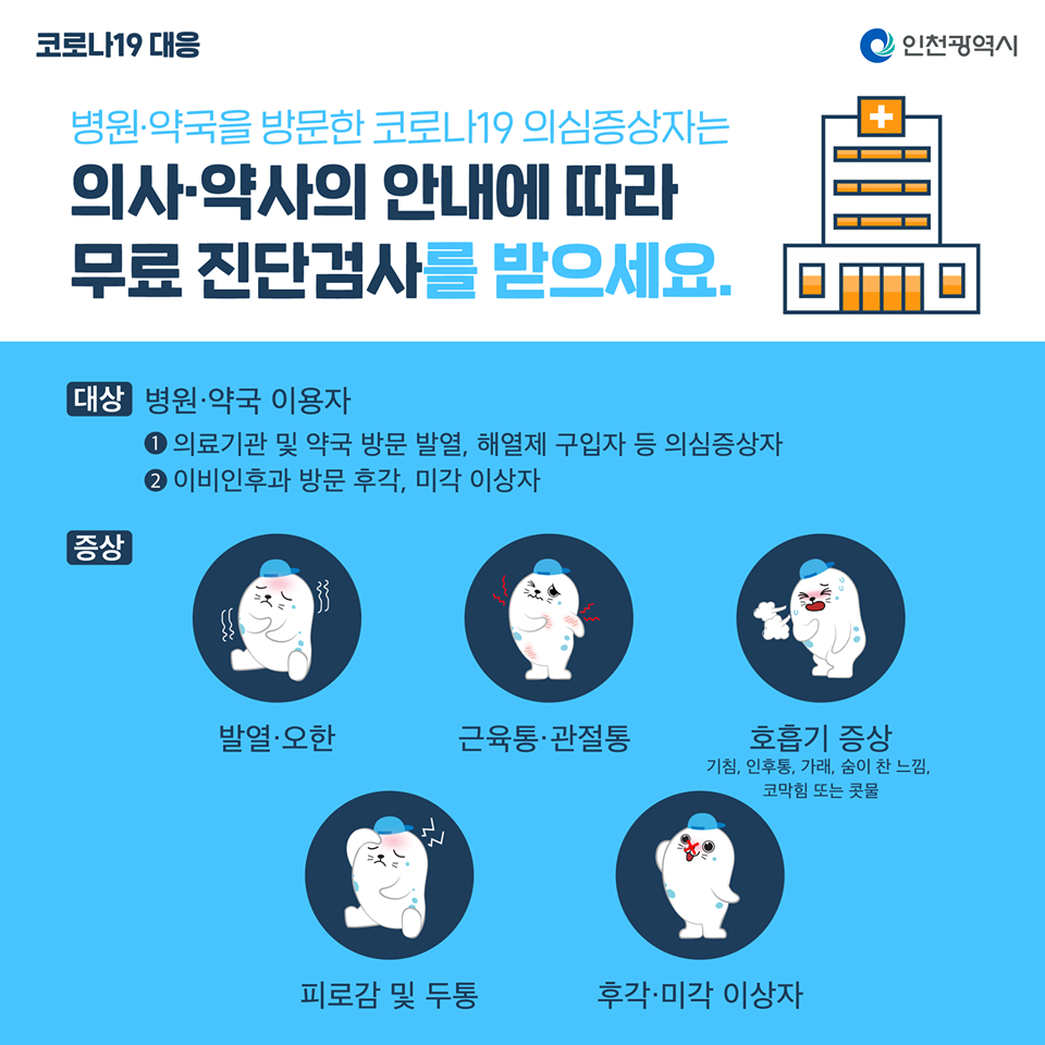 병원 약국을 방문한 코로나19 의심증상자는 의사 약사의 안내에 따라 무료진단검사를 받으세요의 1번째 이미지