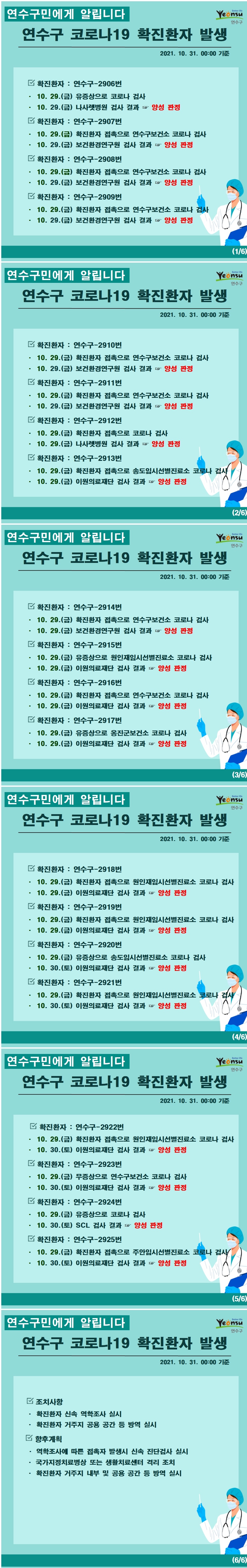 1029~1030 코로나19 확진환자 발생 알림(#2906~2925)의 1번째 이미지