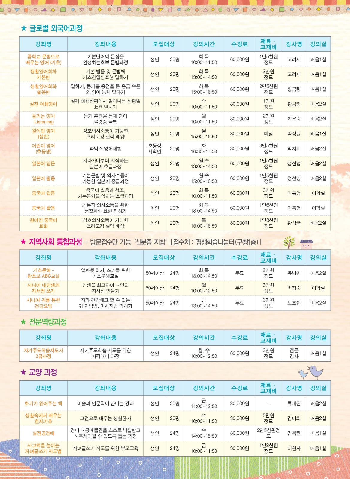 2013년 제3기 평생학습 교양강좌 수강생 모집의 2번째 이미지