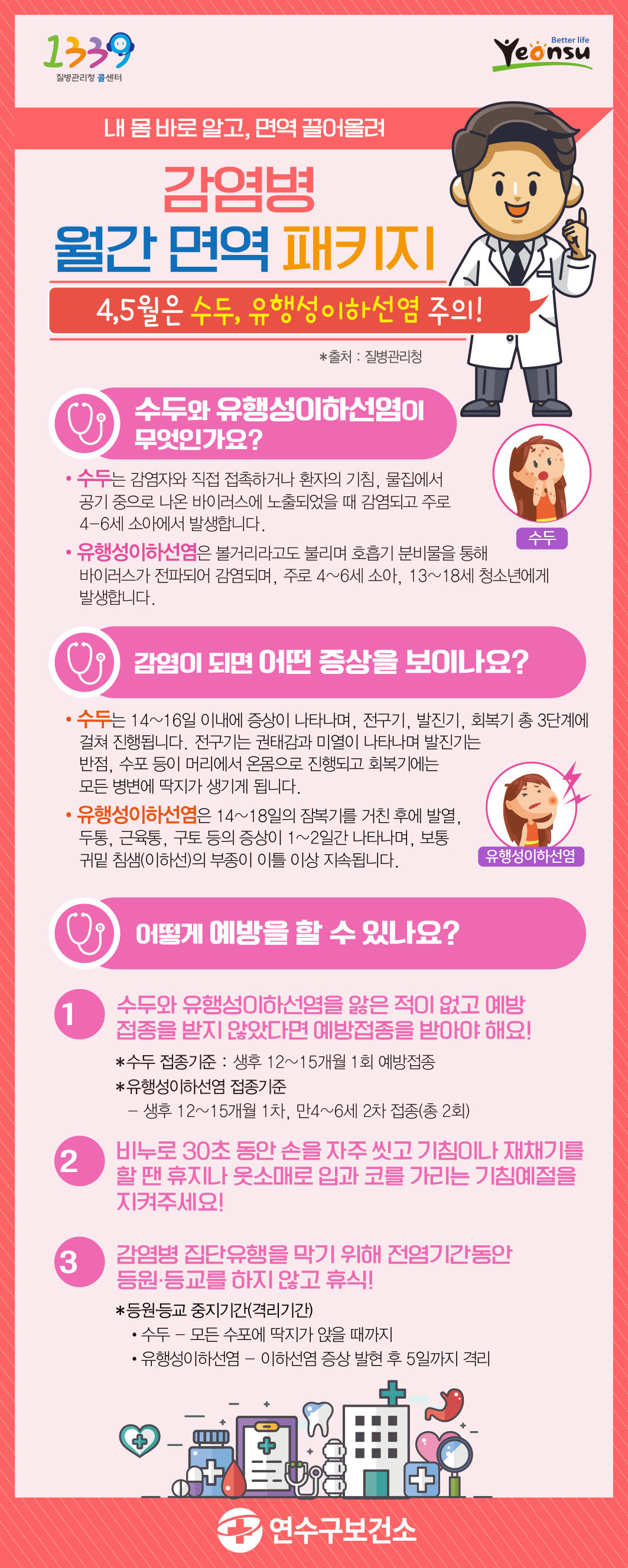 연수구, 감염병 예방 ‘구민 면역 패키지사업’ 시동의 1번째 이미지