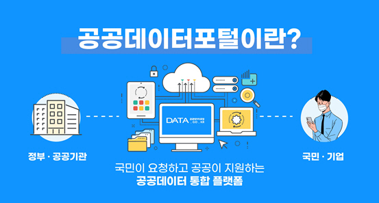 연수구, 올해 신규 공공데이터 발굴 포털에 개방
