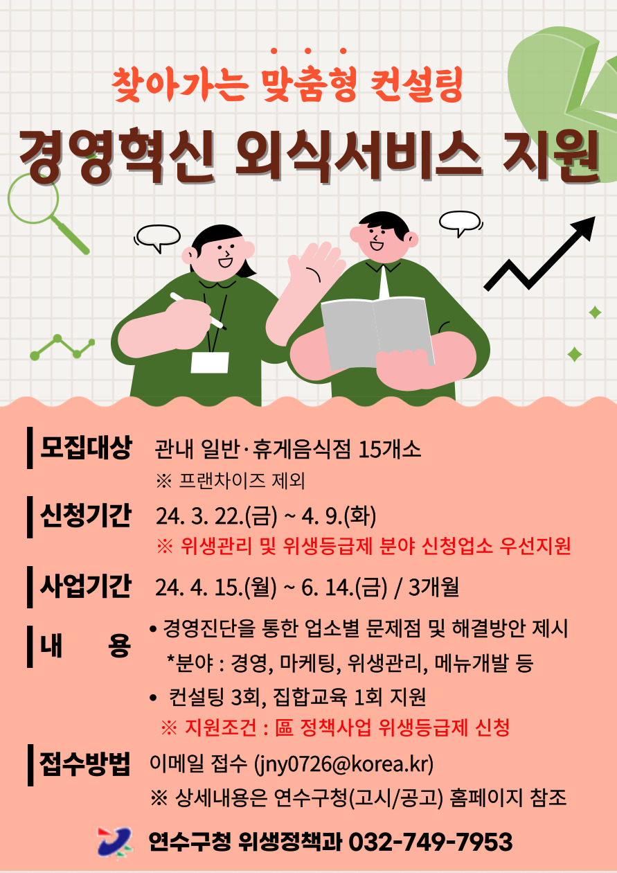 연수구, 음식점 경영 컨설팅 서비스 지원 나서