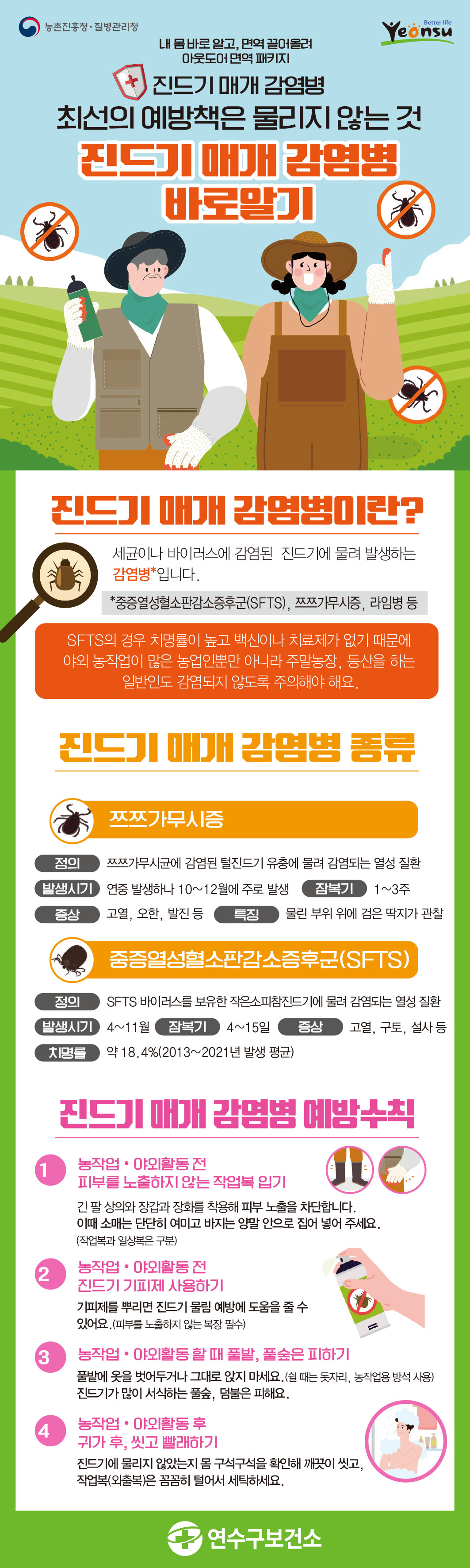 연수구, 야외활동 시 진드기 매개 감염병 주의하세요