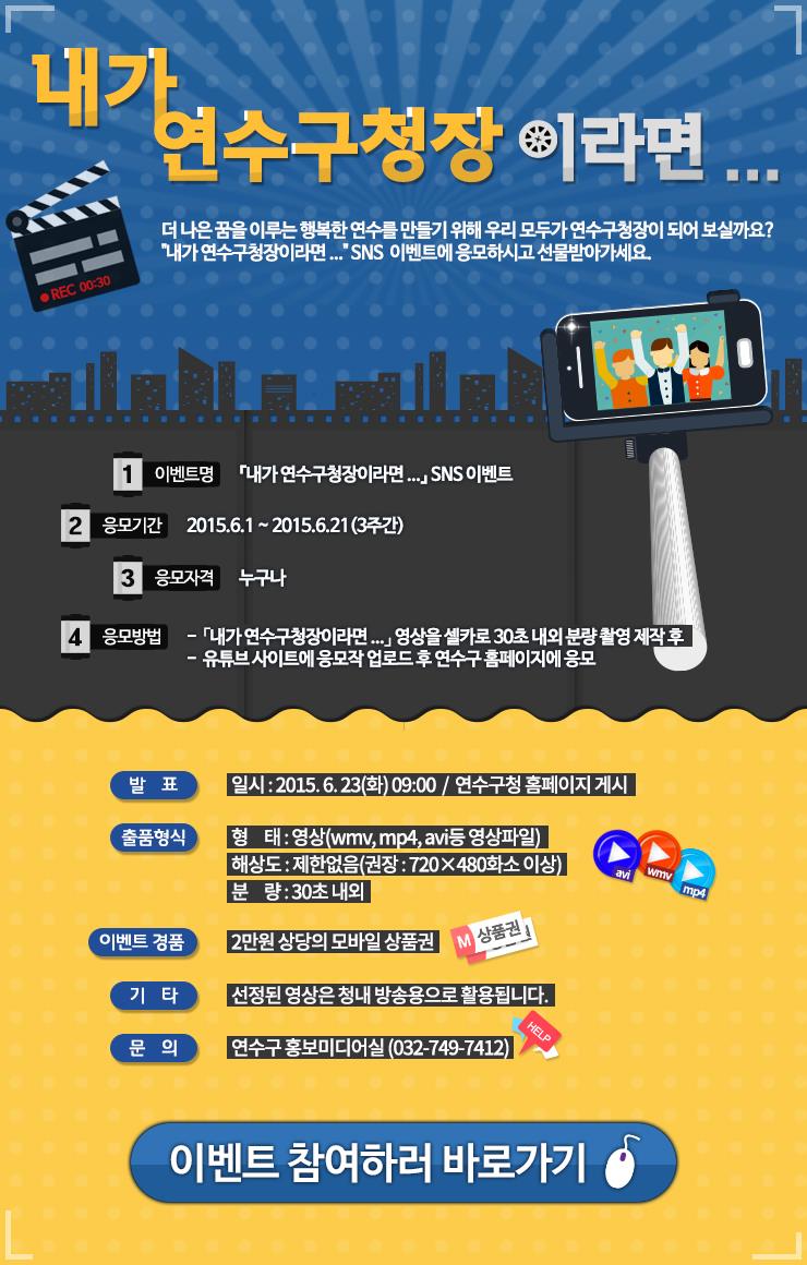 ‘내가 연수구청장이라면..’SNS 이벤트의 1번째 이미지