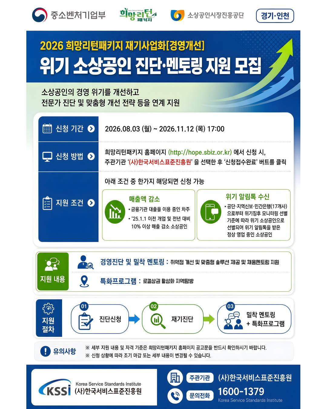 「2026년도 희망리턴패키지 재기사업화(경영개선) 위기 소상공인 진단·멘토링 지원」 모집 수정 공고의 1번째 이미지