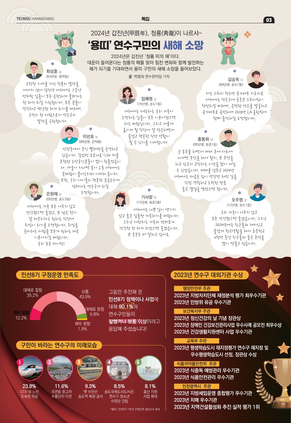 24_1월호_희망찬 미래, 행복이 함께하는 연수 상세보기