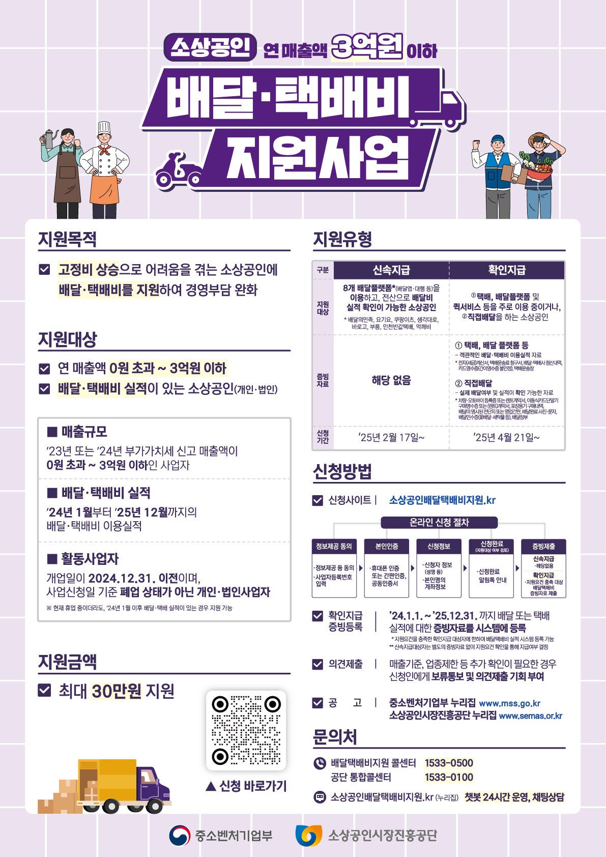 ★소상공인 배달·택배비 지원사업 연매출 기준 변경 안내의 1번째 이미지