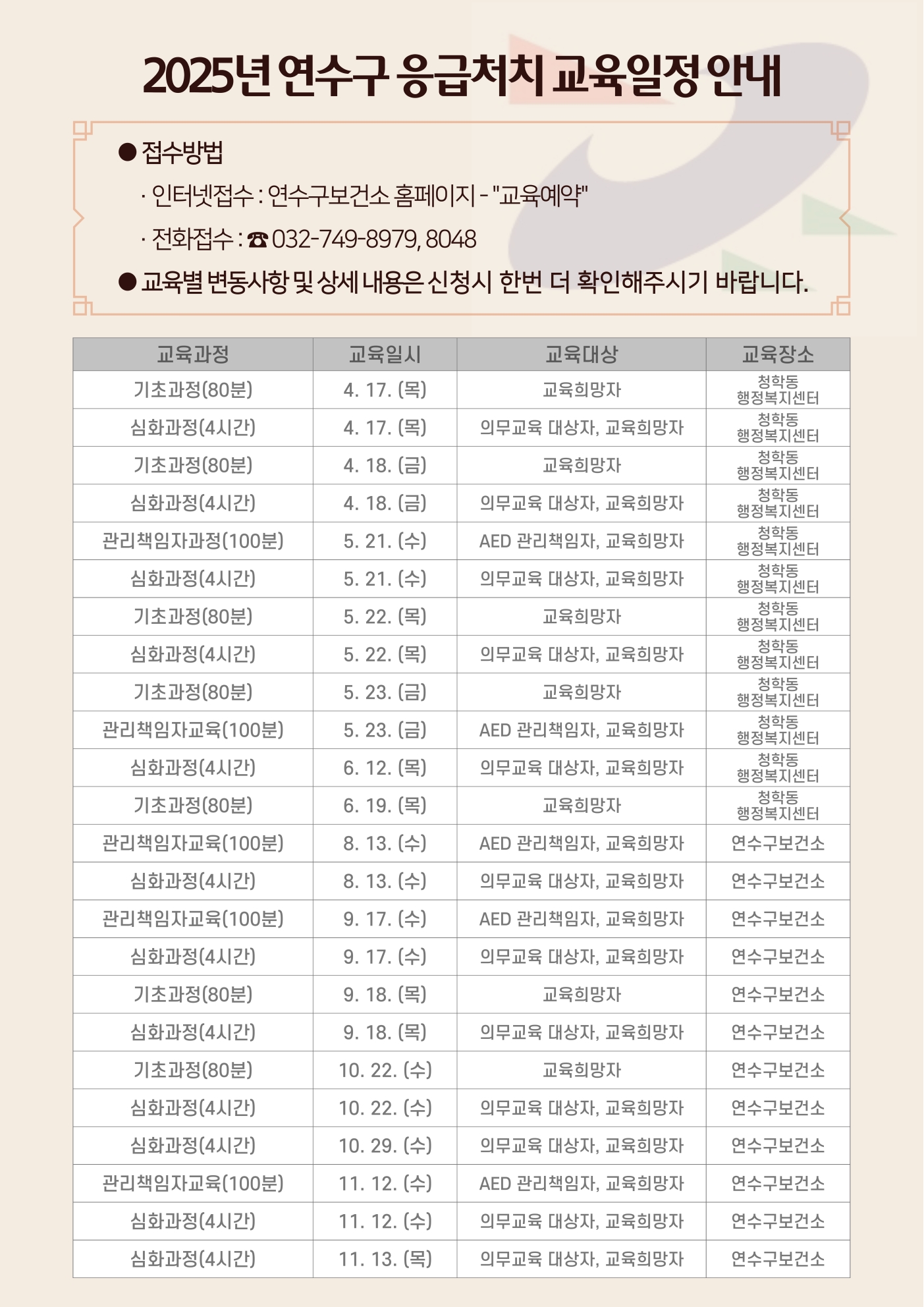 2025년 연수구 응급처치 교육일정 안내의 1번째 이미지