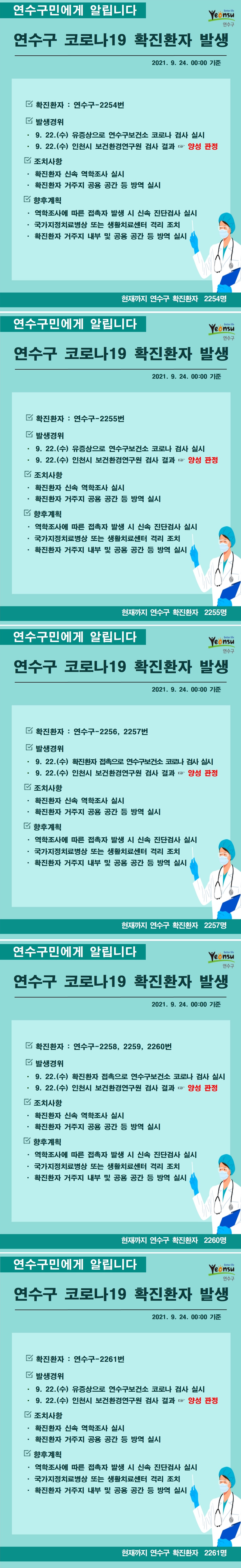 0922 코로나19 확진환자 발생 알림(#2254~2261)의 1번째 이미지