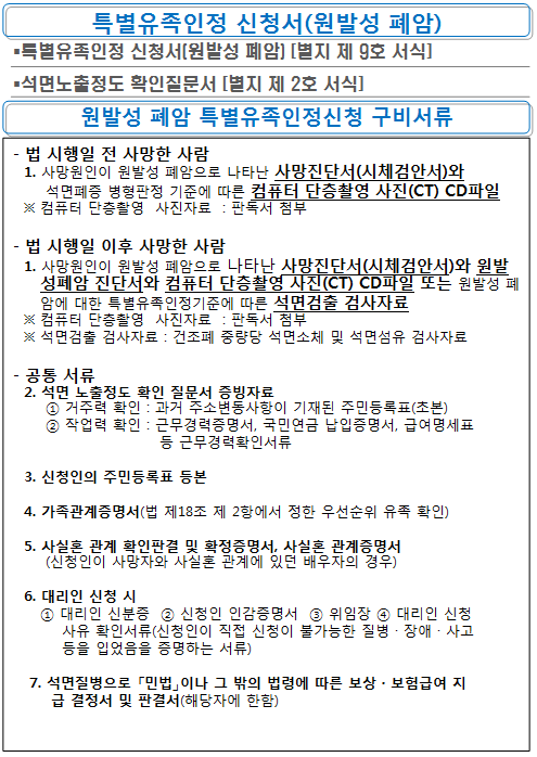 [민원서식] 특별유족인정 신청(원발성 폐암)의 1번째 이미지