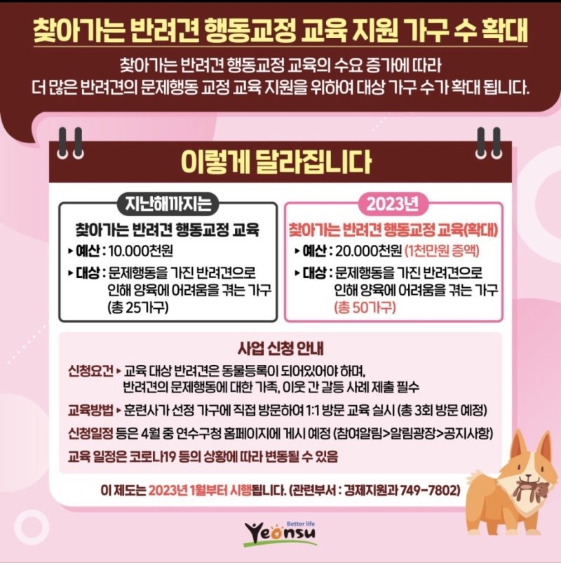 찾아가는 반려견 행동교정 교육 지원 가구 수 확대
찾아가는 반려견 행동교정 교육의 수요 증가에 따라 더 많은 반려견의 문제행동 교정 교육 지원을 위하여 대상 가구 수가 확대 됩니다.