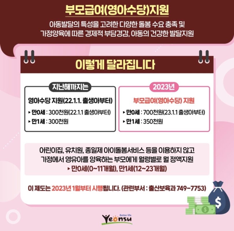 부모급여(영아수당) 지원
아동발달의 특성을 고려한 다양한 돌봄 수요 충족 및 가정양육에 따른 경제적 부담경감, 아동의 건강한 발달지원