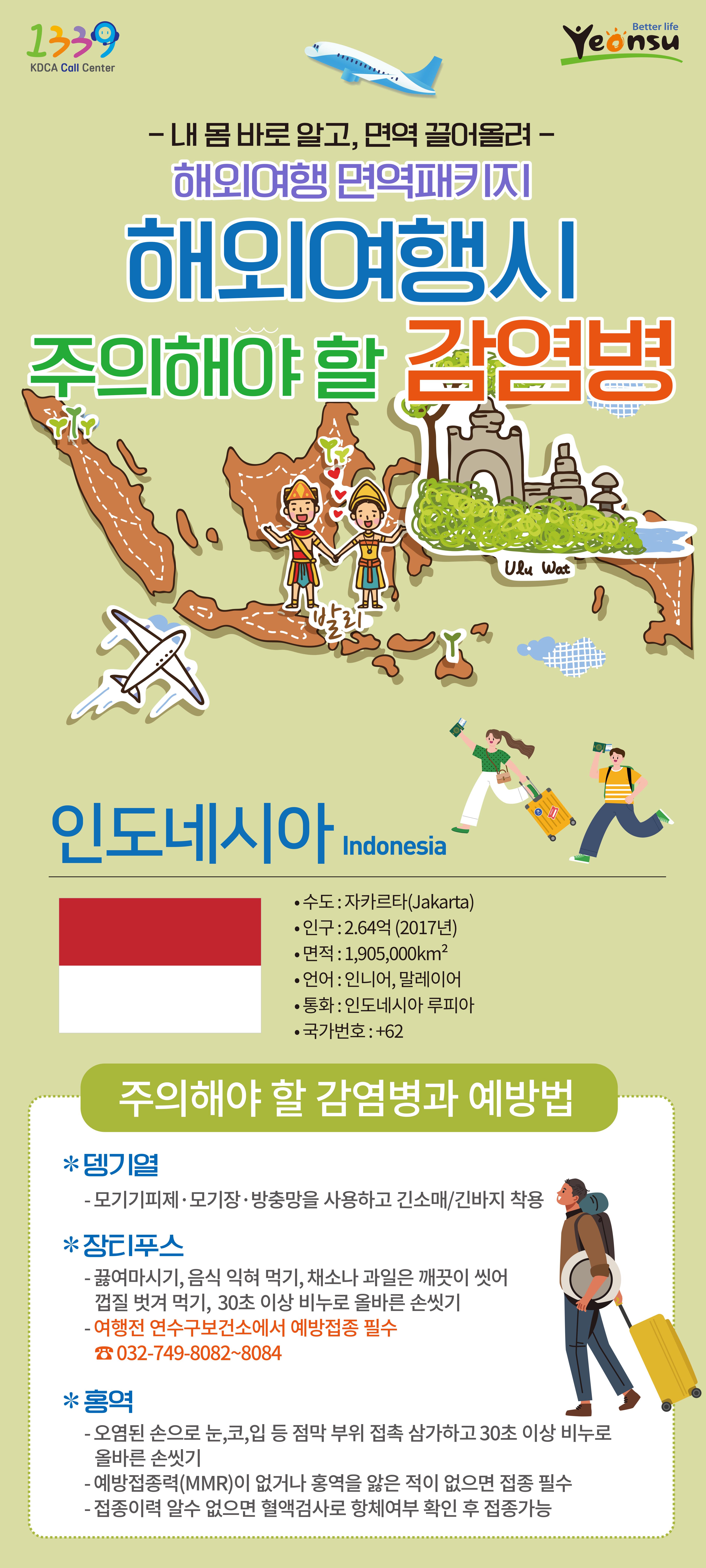 해외여행 면역 패키지(인도네시아 발리편) 이미지