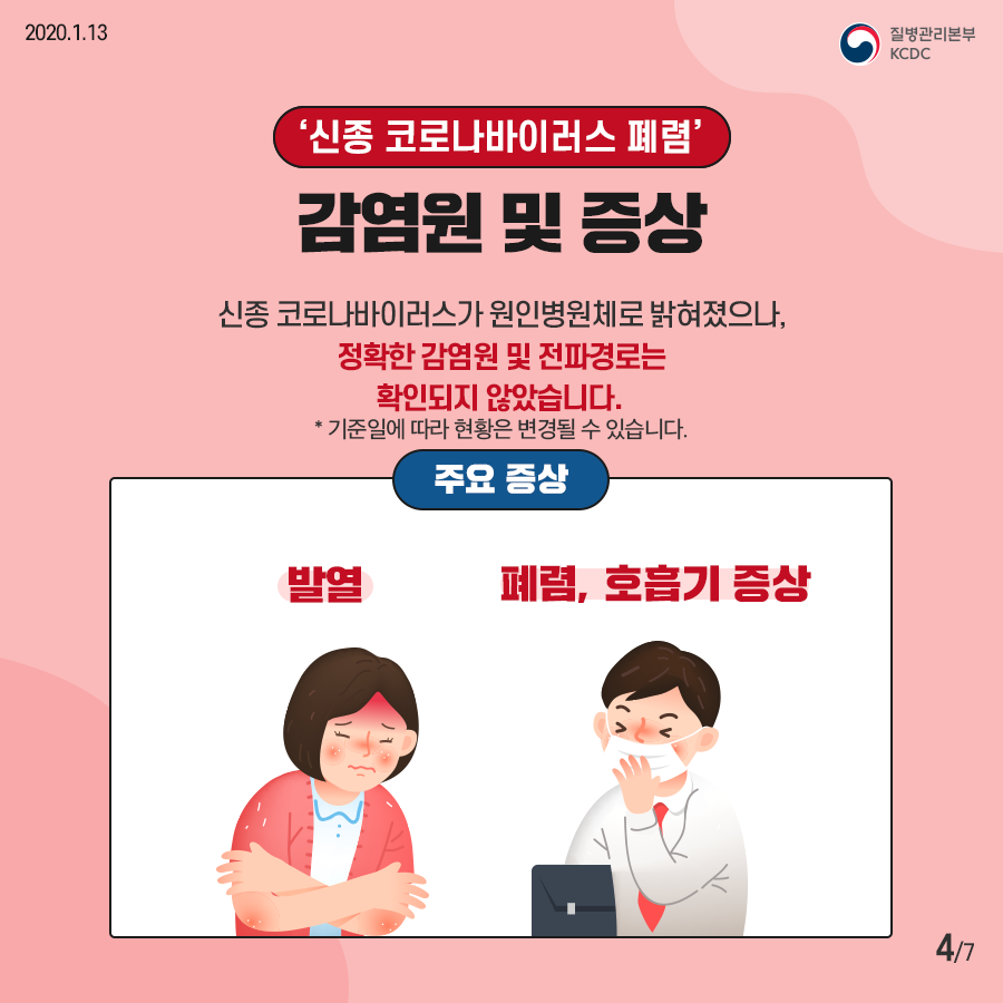 신종 코로나바이러스 폐렴 감염원 및 증상
신종코로나바이러스가 원인 병원체로 밝혀졌으나 정확한 감염원 및 전파경로는 확인되지 않았습니다
기준일에 따라 현황은 변경될 수 있습니다
주요증상
발열 폐렴 호흡기 증상