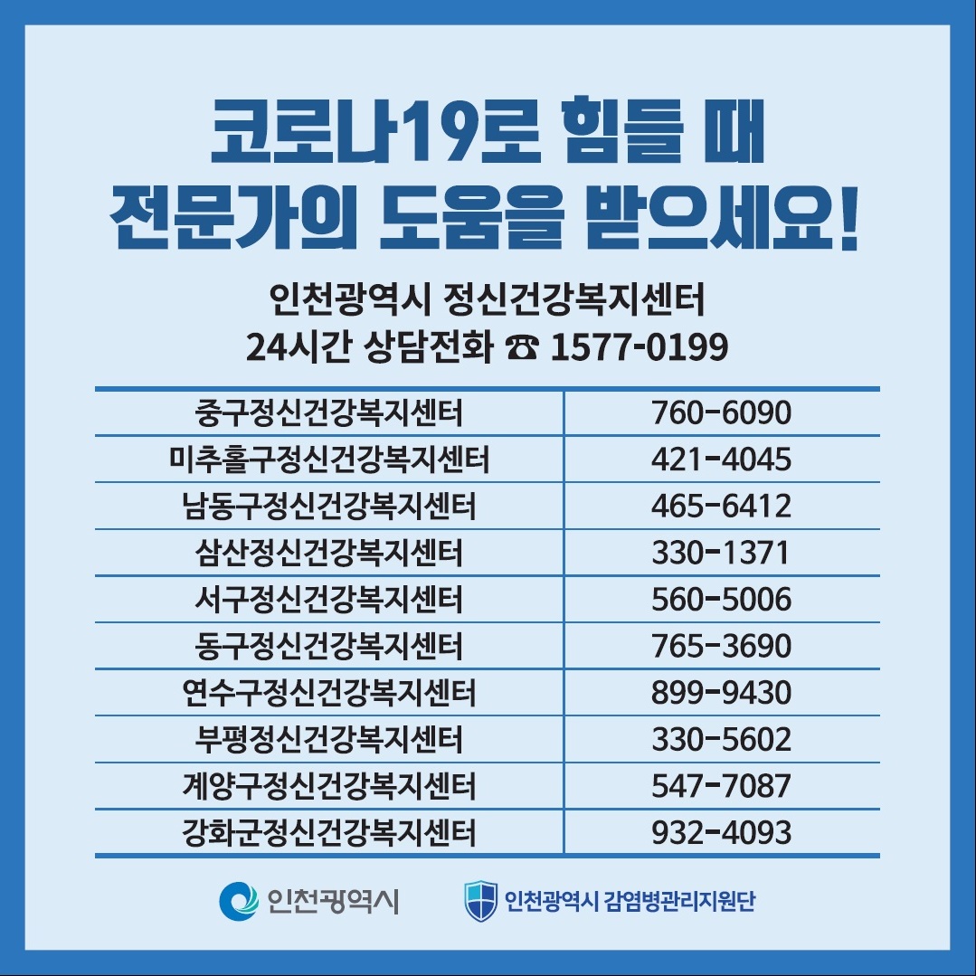미추홀구 동별 코로나19 재택치료 의료상담센터 안내 5