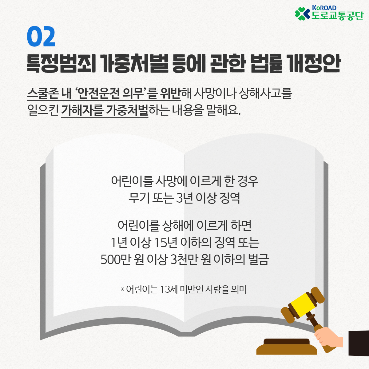 02
특정범죄 가중처벌 등에 관한 법률 개정안
스쿨존 내 안전운전 의무를 위반해 사망이나 상해사고를 일으킨 가해자를 가중처벌하는 내용을 말해요
어린이를 사망에 이르게 한경우
무기 또는 3년 이상 징역
어린이를 상해에 이르게 하면 1년이상 15년 이하의 징역 또는 500만원 이상 3천만원 이하의 벌금
어린이는 13세 미만인 사람을 의미