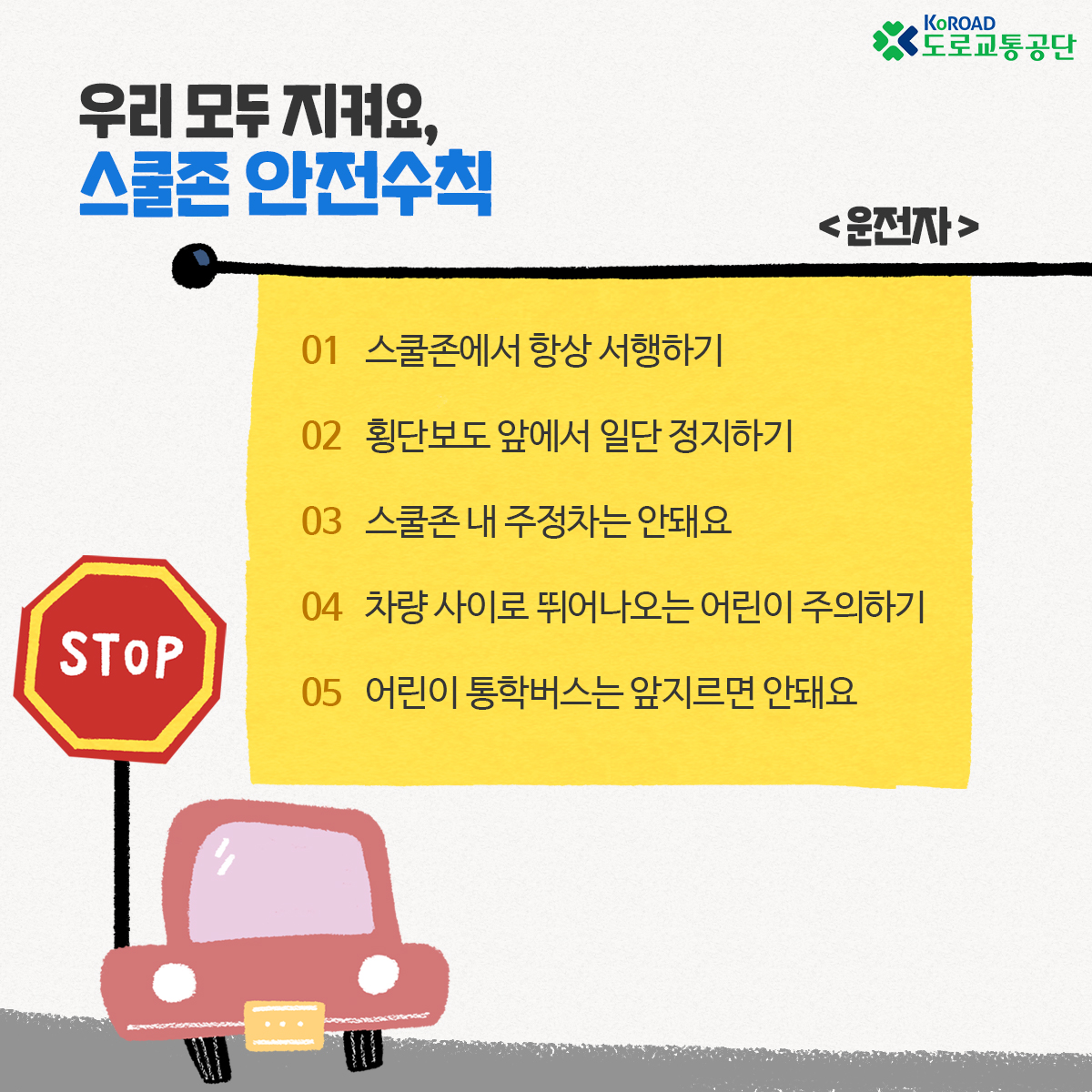 우리 모두 지켜요
스쿨존 안전수칙
운전자
01 스쿨존에서 항상 서행하기
02 횡단보도 앞에서 일단 정지하기
03 스쿨존 내 주정차는 안돼요
04 차량 사이로 뛰어나오는 어린이 주의하기
05 어린이 통학버스는 앞지르면 안돼요