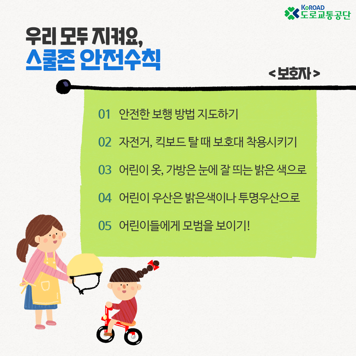 우리 모두 지켜요
스쿨존 안전수칙
보호자
01 안전한 보행방법 지도하기
02 자전거, 킥보드 탈 때 보호대 착용시키기
03 어린이 옷, 가방은 눈에 잘 띄는 밝은 색으로
04 어린이 우산은 밝은색이나 투명우산으로
05 어린이들에게 모범을 보이기